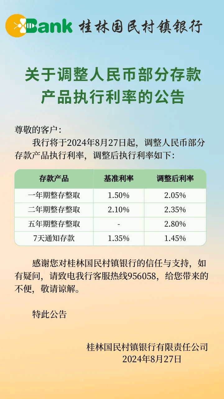 近十家中小银行接过“存款降息”大旗,调降幅度10至35个基点_银行业_调整_利率