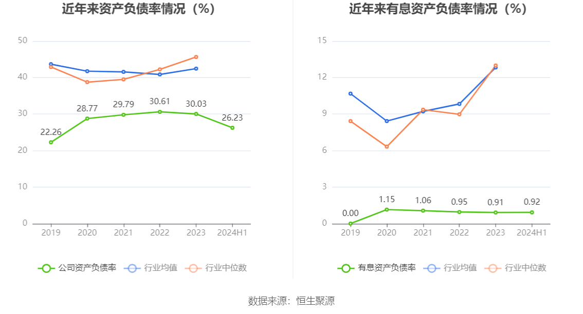 天龙投资公司(天龙投资公司是国企吗)