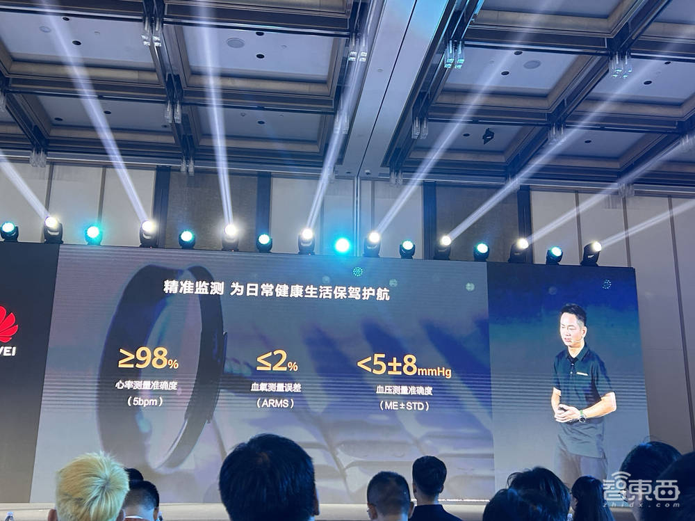 用手表就能做微体检!揭秘华为运动健康实验室,探寻新技术品牌“玄玑” 用手表就能做微体检!揭秘华为运动健康实验室,探寻新技术品牌“玄玑”