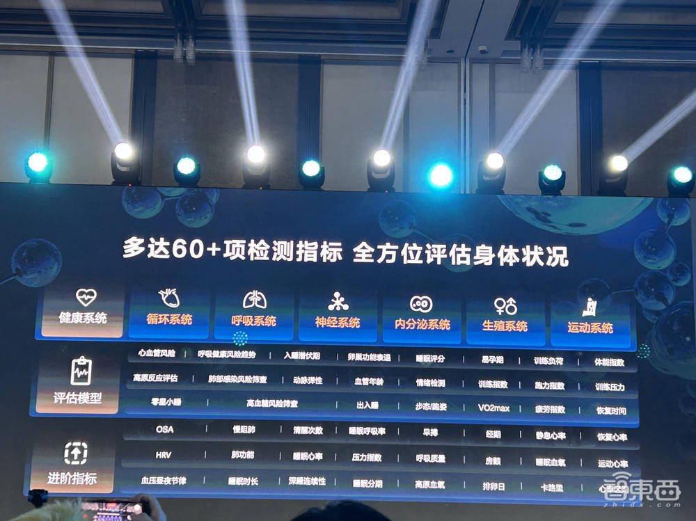 用手表就能做微体检!揭秘华为运动健康实验室,探寻新技术品牌“玄玑” 用手表就能做微体检!揭秘华为运动健康实验室,探寻新技术品牌“玄玑”