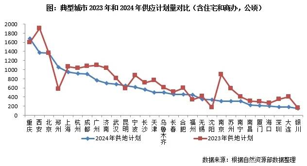 🌸【4777777最快香港开码】🌸_老城焕发新活力！“城市更新”计划正在进行→