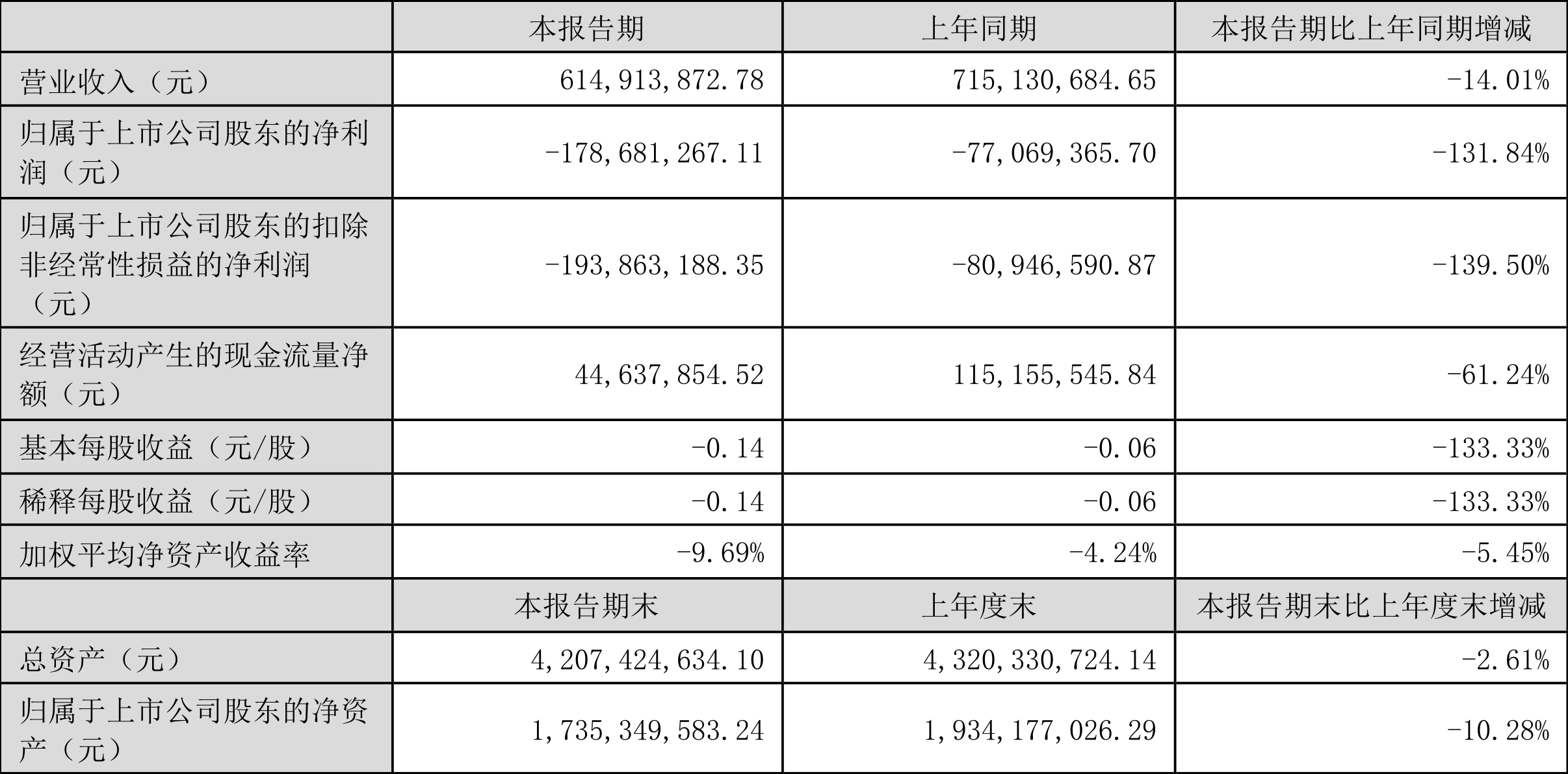 🌸羊城派【2024正版资料大全免费】_星魂战场好玩吗？娱乐无压力，新手入坑看这一篇就够了