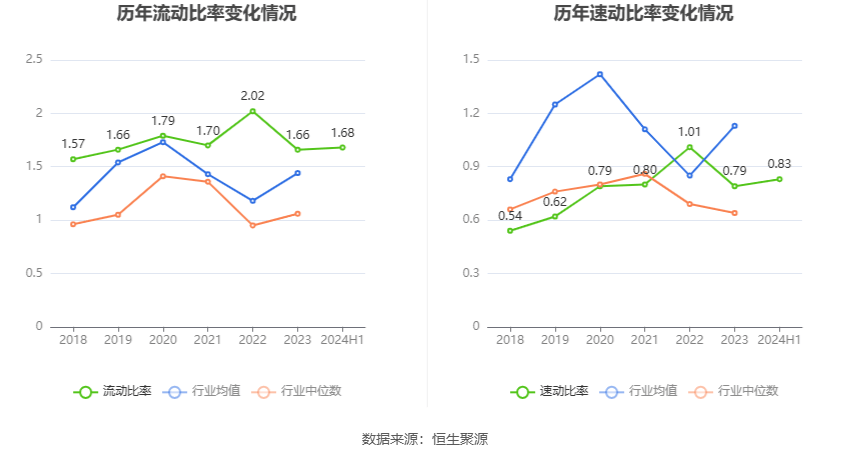 岳阳林纸2021目标价图片