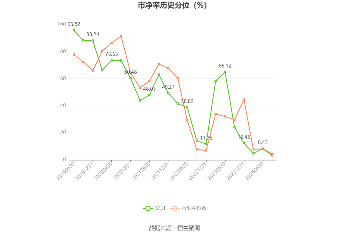 🌸中国科技网 【2024澳门精准正版资料】_打造“无废城市” 让环境更优城市更美！兰州市加快构建人与自然和谐共生的美丽兰州  第2张