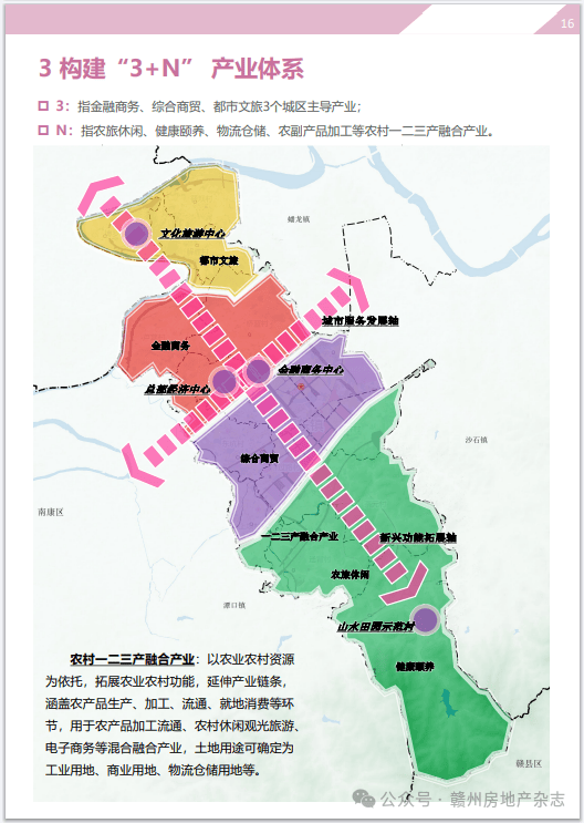 赣州赣县区的新规划图图片