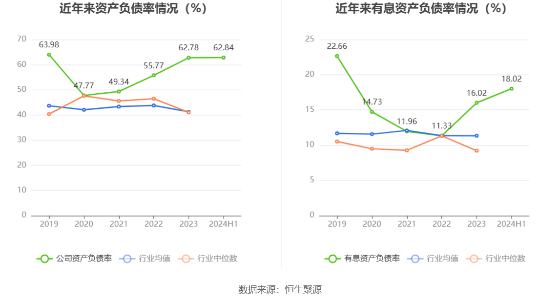 新泉股份:2024年上半年净利润4.11亿元 同比增长9.46%