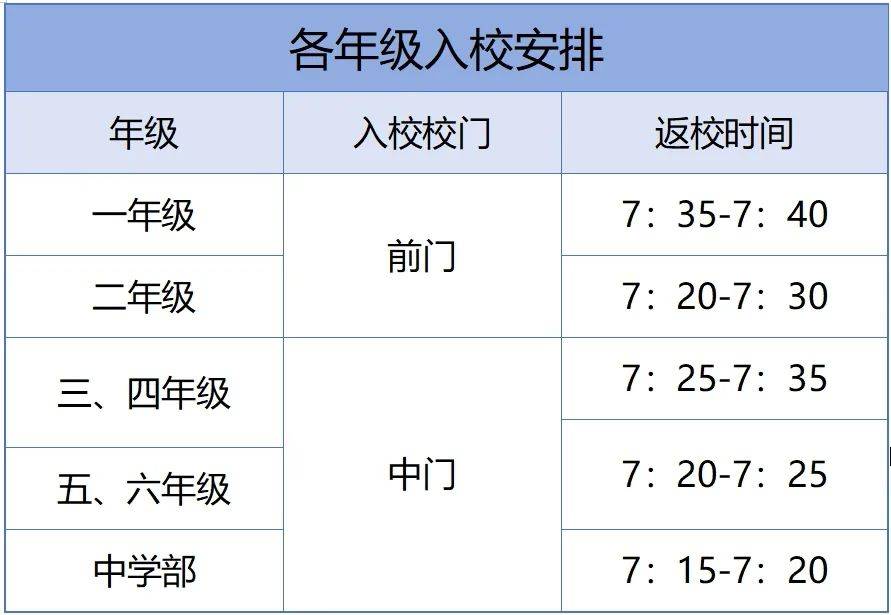 初中几点放学图片