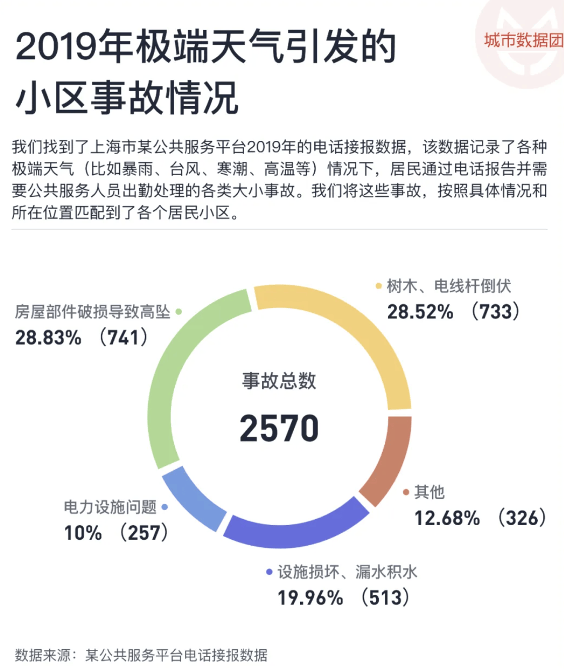 🌸瞭望【2024澳门正版资料免费大全】_腾达建设取得城市垃圾分类设备专利，增大设备的便利性、实用性和宣传性