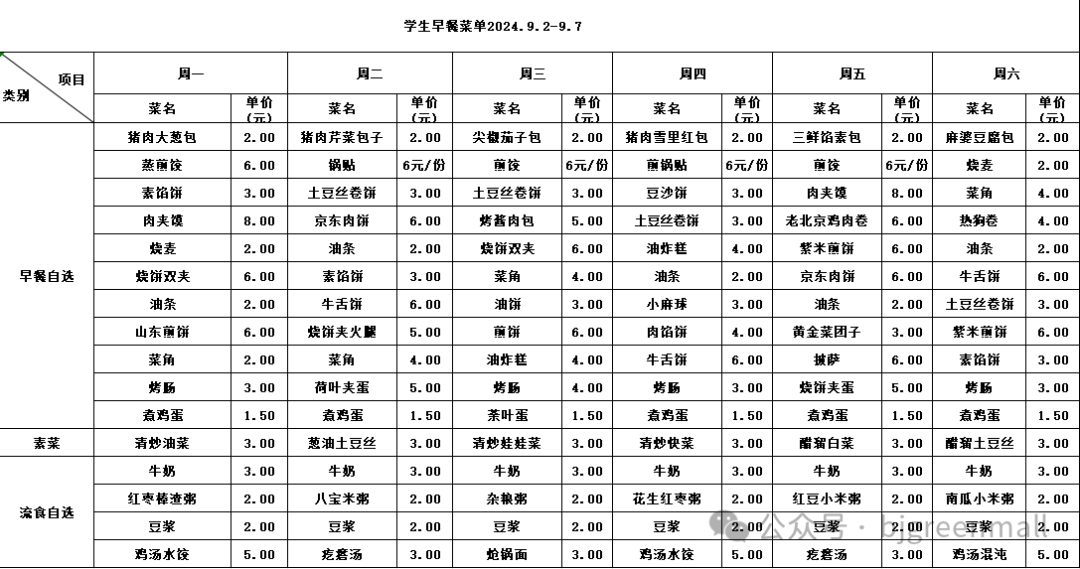 13-18岁青少年营养食谱图片