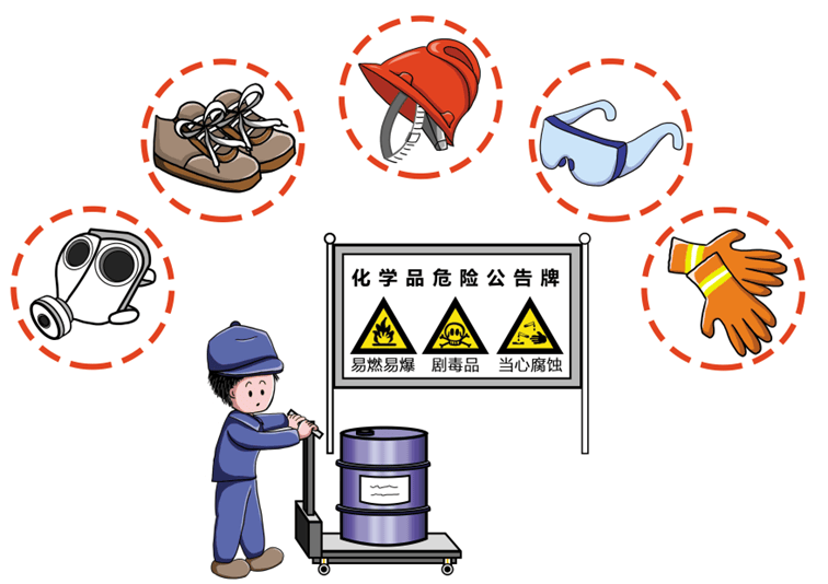 惨痛的教训:10死9伤!危化品装卸安全要点请收下