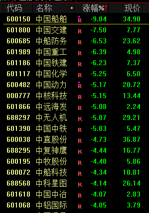 A股新“魔咒”刷屏！最近3个月月底大涨一天，之后几乎阴跌一个月