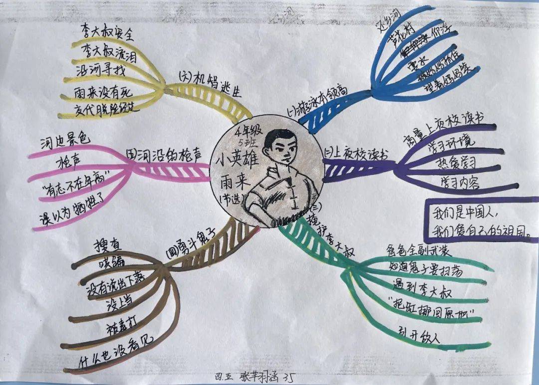 小别离人物关系图图片