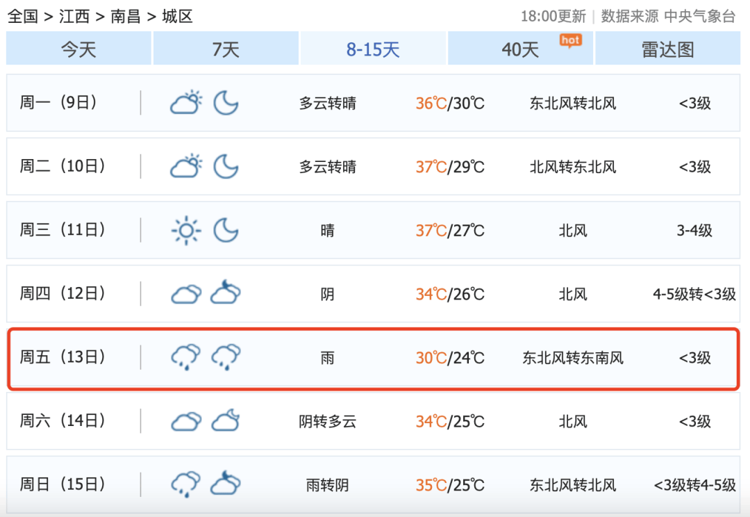 集安天气预报15天图片