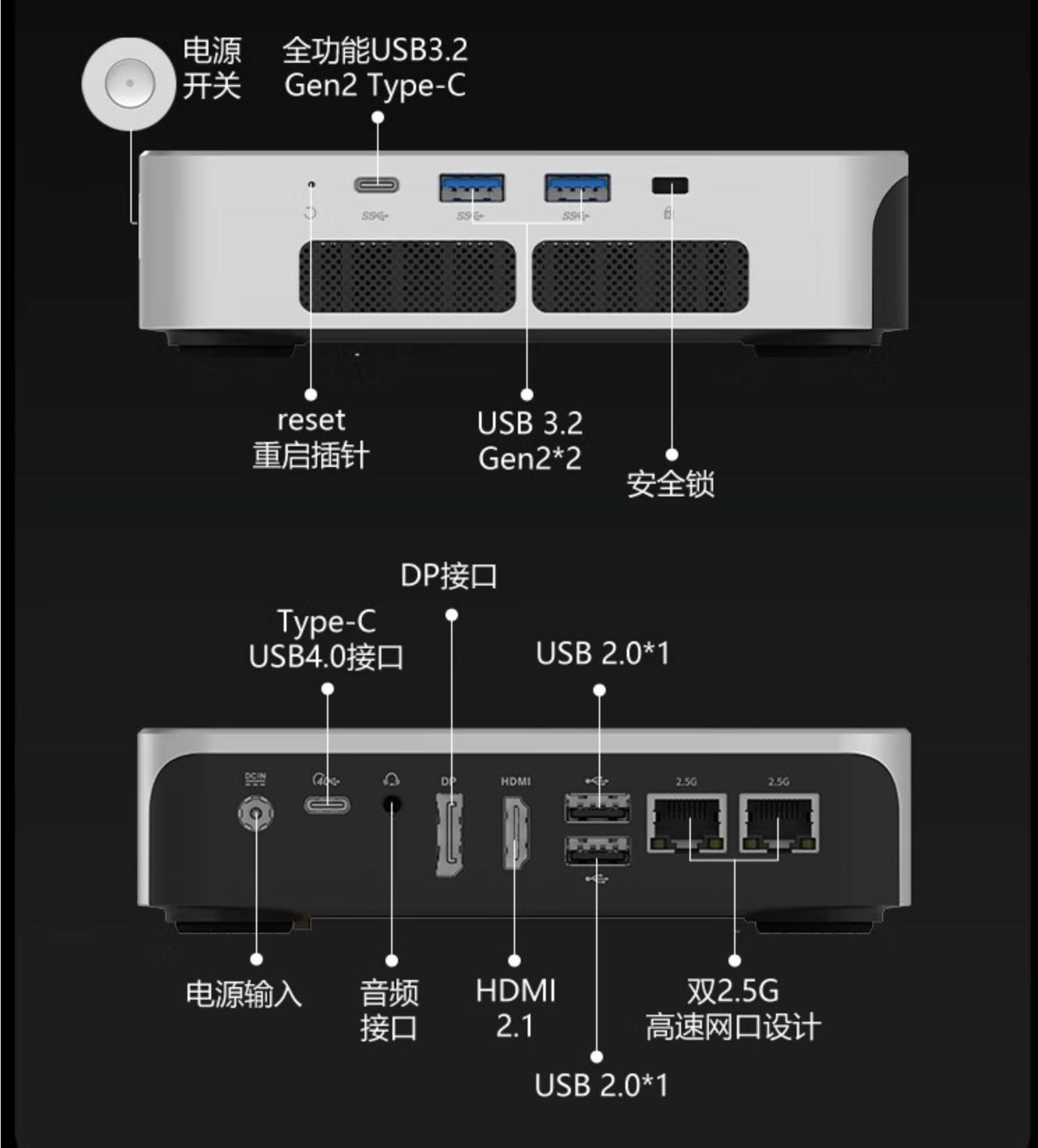电话机usp接口干嘛的(电话线接usb)