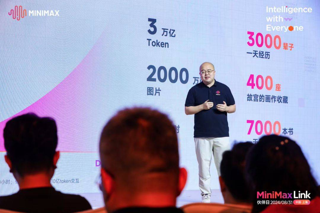 每日与世界30亿次交互!这家AI独角兽企业发布视频、音乐生成模型_MiniMax_语音_video
