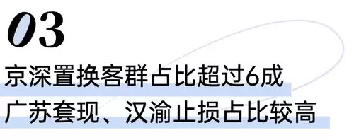 凤凰视频：新澳门今晚开特马开奖-3月武汉新房、二手房价格指数出炉