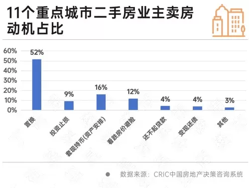 爱奇艺影视：2023一码一肖100准确 腾讯-3月武汉新房、二手房价格指数出炉