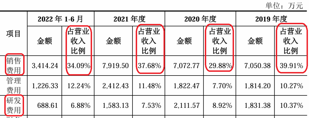 🌸晋中日报【澳门今晚必中一肖一码准确9995】|方正阀门IPO：2500万募资补流 6000万现金分红 关联交易金额较大  第2张