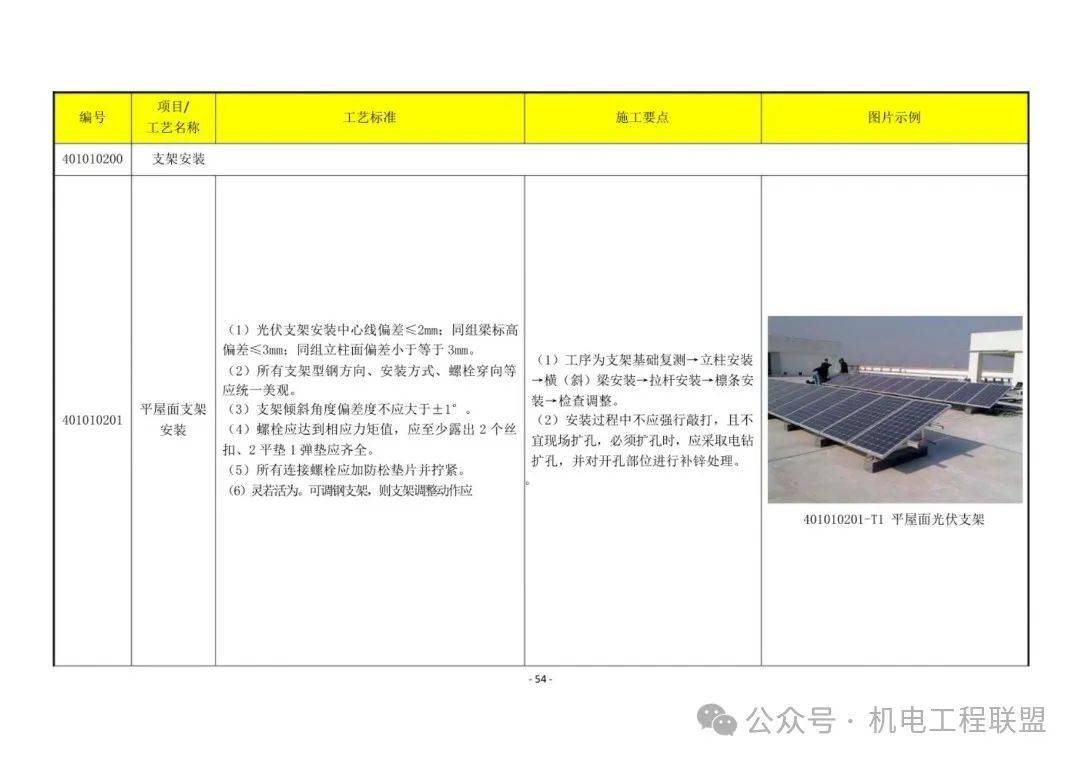  水面光伏安裝施工方案_水面光伏前期流程