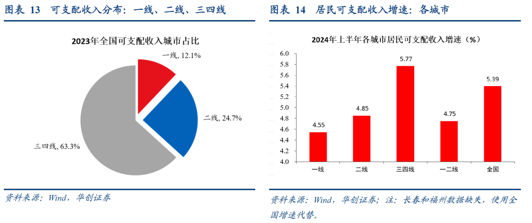 🌸理论网 【澳门王中王100%的资料】_累计接待近30万人次 天府新区规划厅成为世界观察公园城市的窗口