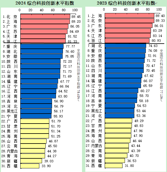 🌸中国建设新闻网 【2024澳门特马今晚开奖】_上实城市开发（00563.HK）6月7日收盘跌1.08%  第1张