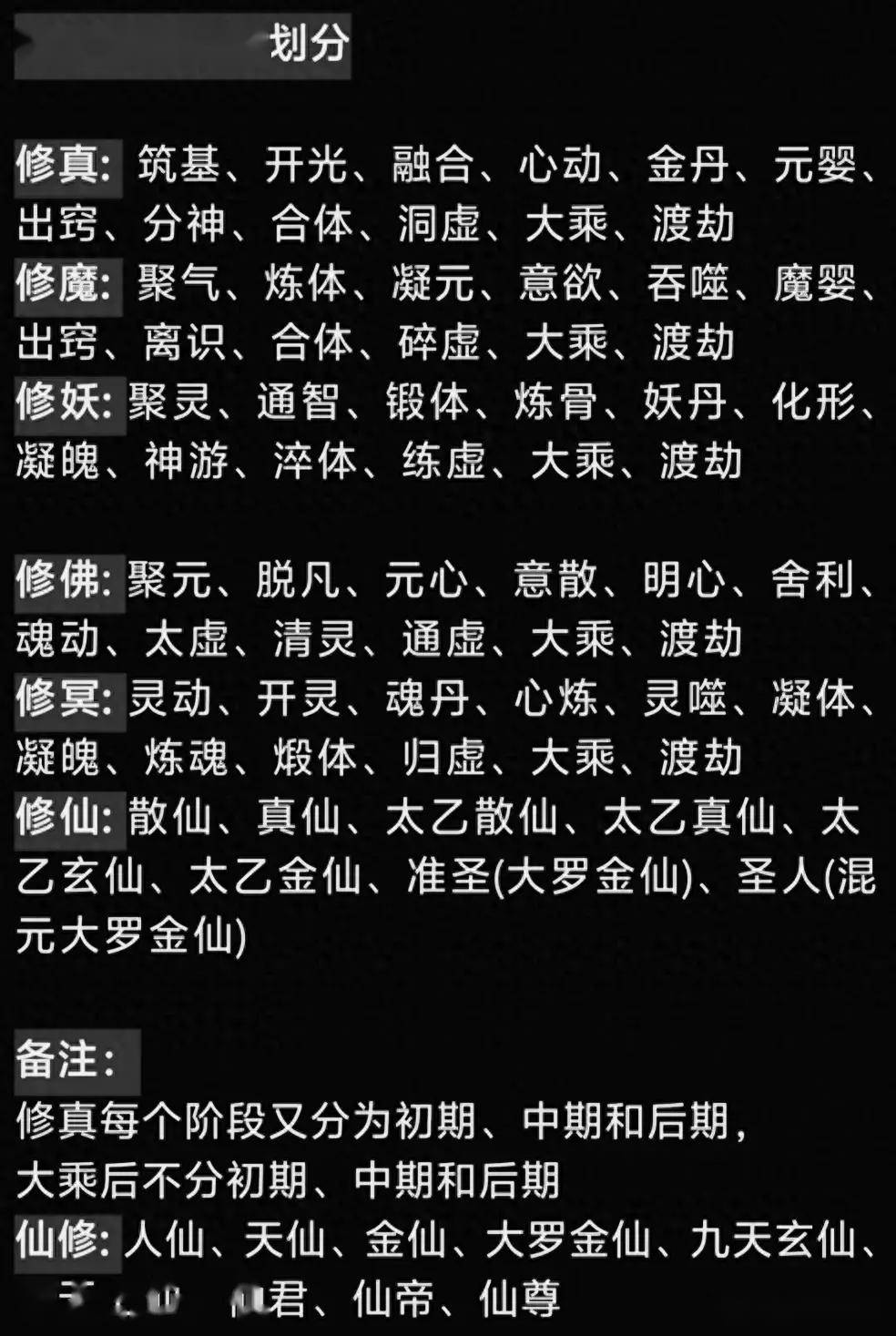 牧神记境界一览表