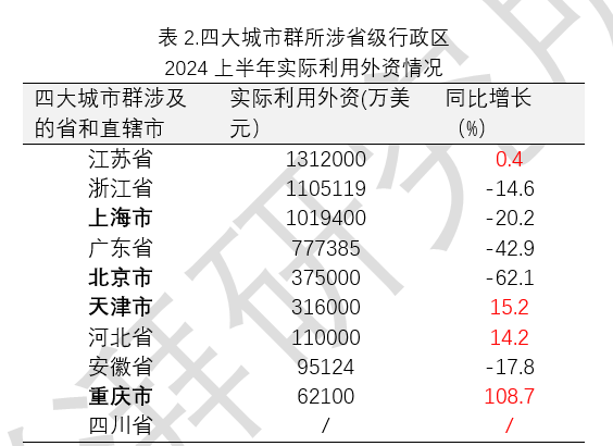 🌸【管家婆一码一肖100中奖】🌸_万亿自动驾驶产业呼啸而来：城市狂飙，谁领风骚？