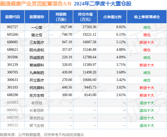 中国市场监管新闻网 🌸2024澳门正版精准资料🌸|20载推广健身气功 —— 李晓敏老师的健康使命  第3张