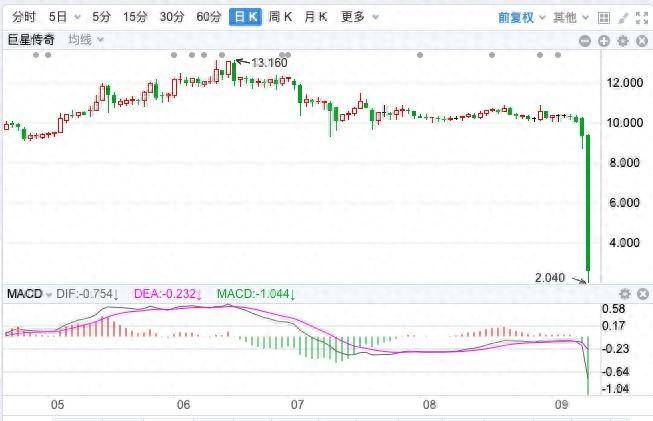 🌸证券日报网 【澳门王中王免费资料独家猛料】|庞泰环保拟北交所IPO 辅导备案申请获受理