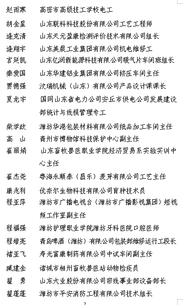 2024年度潍坊工匠潍坊手造工匠名单公示,青州这些人上榜