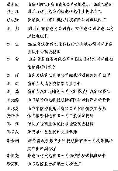 2024年度潍坊工匠潍坊手造工匠名单公示,青州这些人上榜