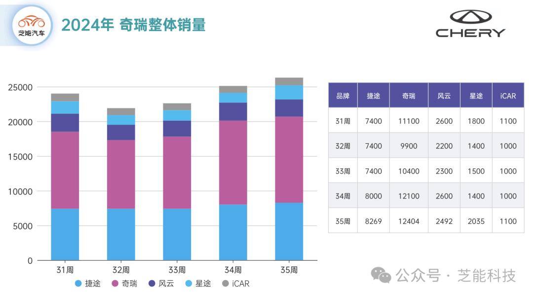 中国车企慈善公益排行榜_2020年慈善企业排行榜_中国十大公益慈善家