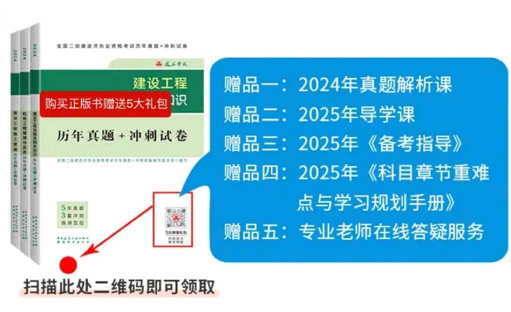 二级建造师培训考试题(二级建造师培训2021)