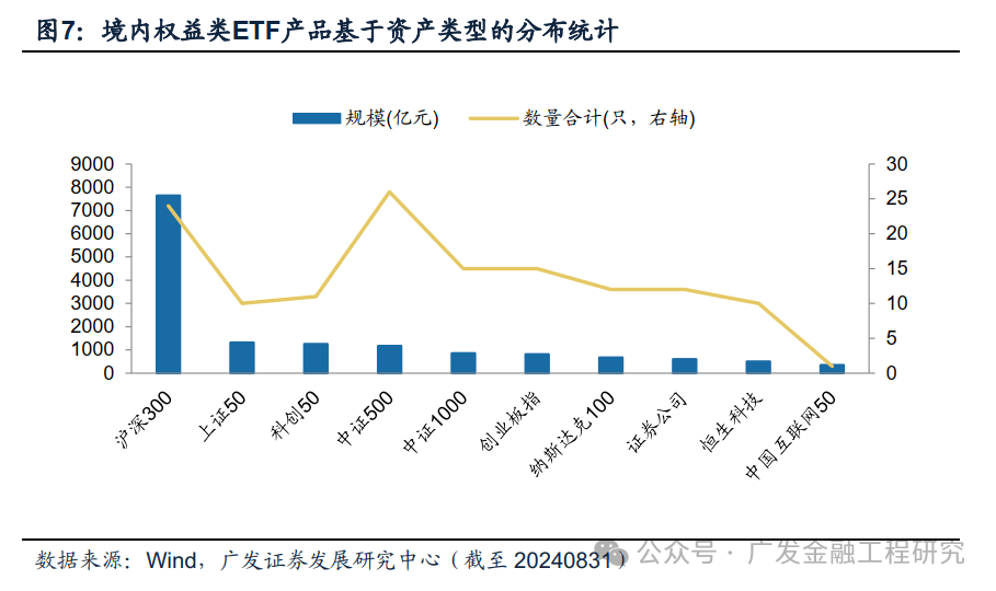 上交所将着力推动打通中长期资金入市卡点堵点