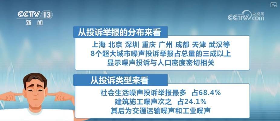 百姓可感可及 “新科技”助力办好民生一件事
