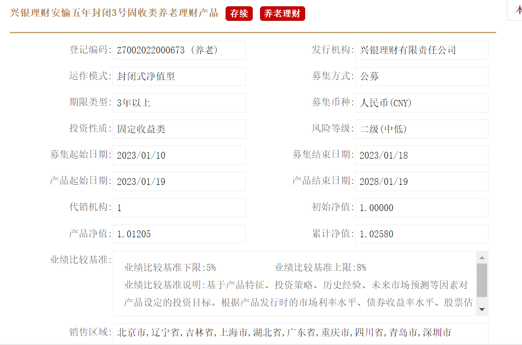 投资期限是什么意思(投资期限的最佳定义是什么)