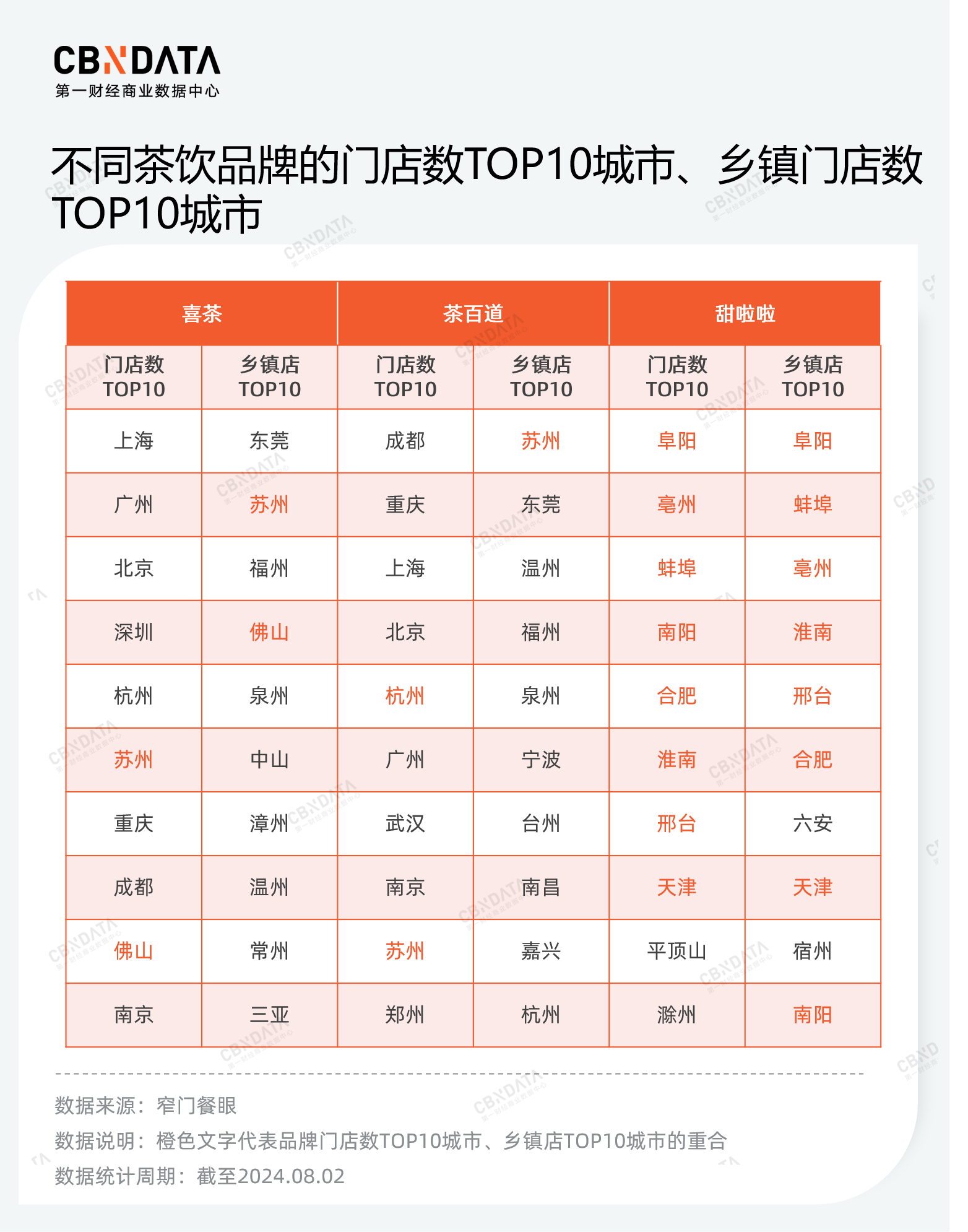 古茗奶茶价格表 价位图片