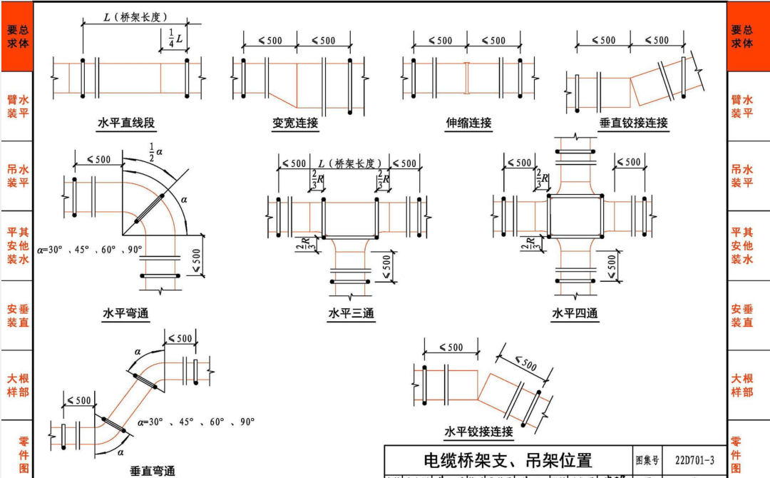 屋面桥架安装图集图片