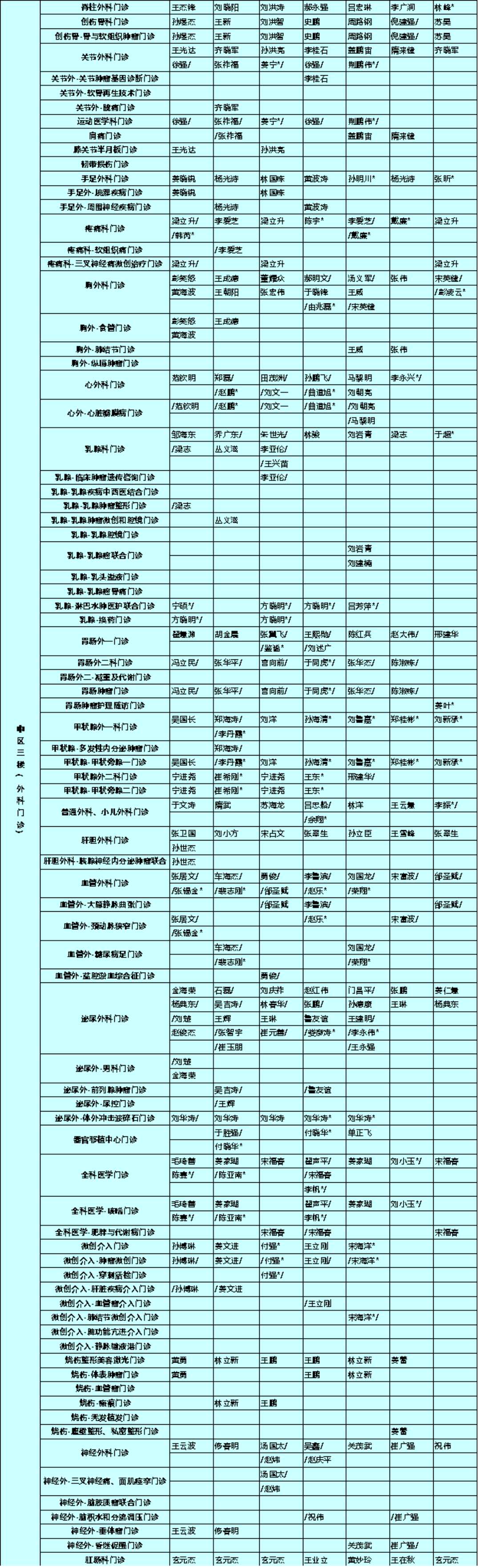 关于烟台毓璜顶医院（青岛大学医学院附属毓璜顶烟台医院）热门科室黄牛挂号的信息