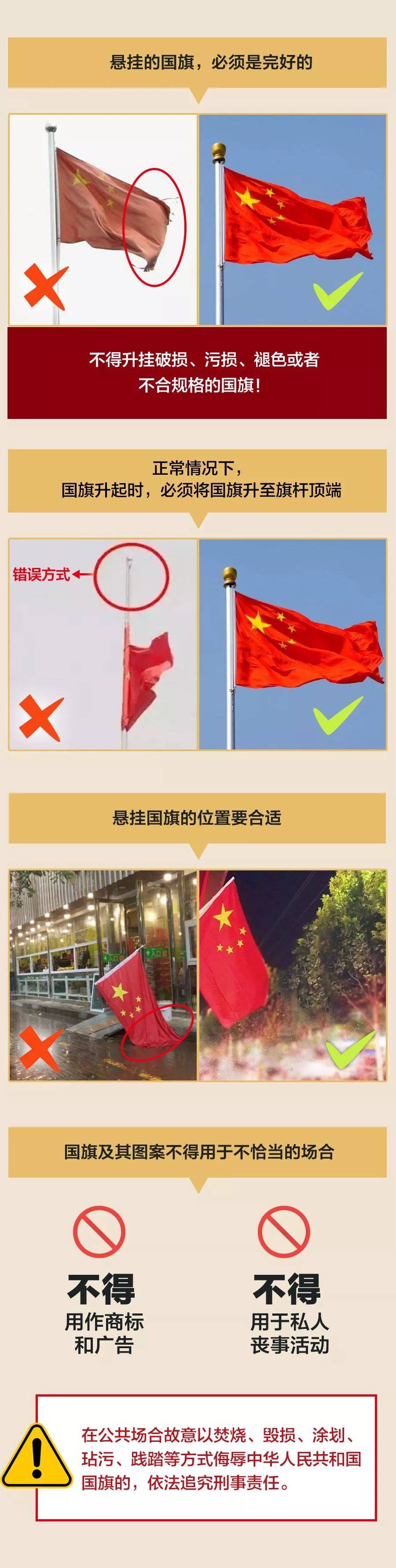 正确使用国旗