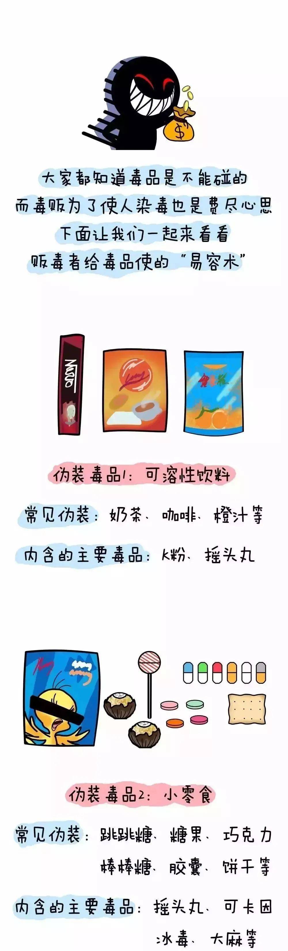 毒品知识宣传表情包图片