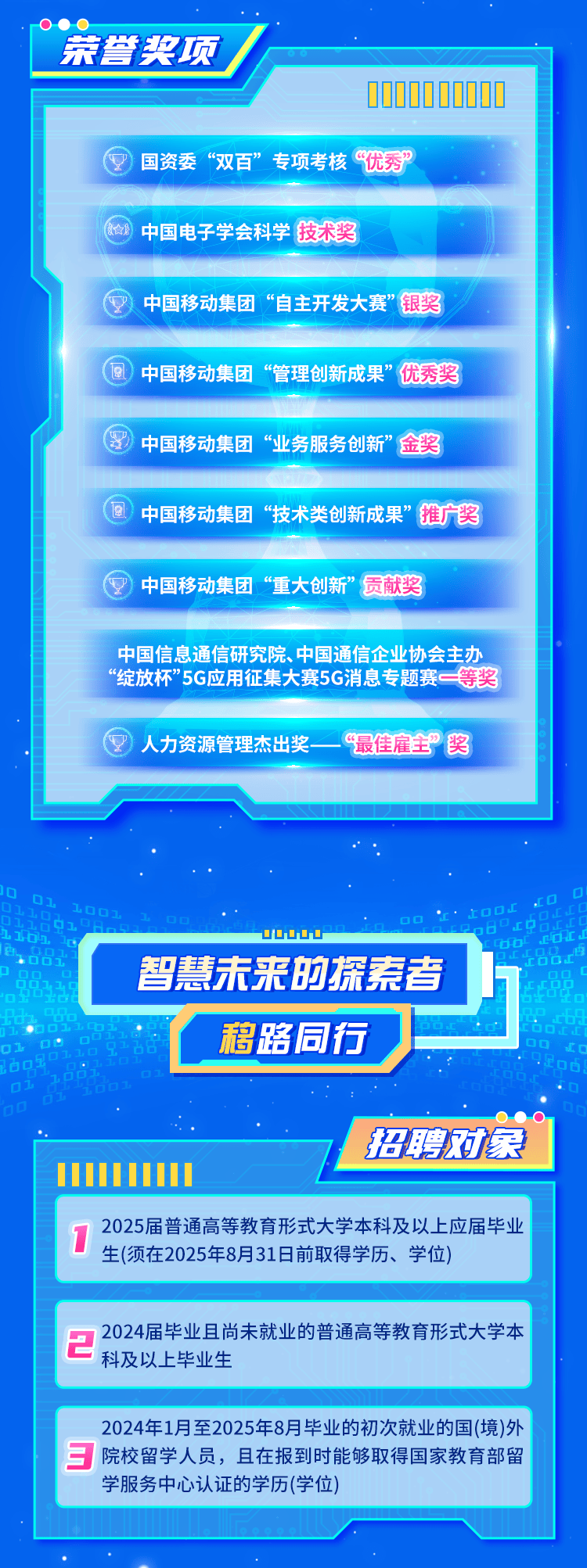 中国移动在线营销服务中心2025年校园招聘