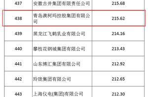 中国制造业企业500强发布,澳柯玛连续多年登榜_发展_智能_科技