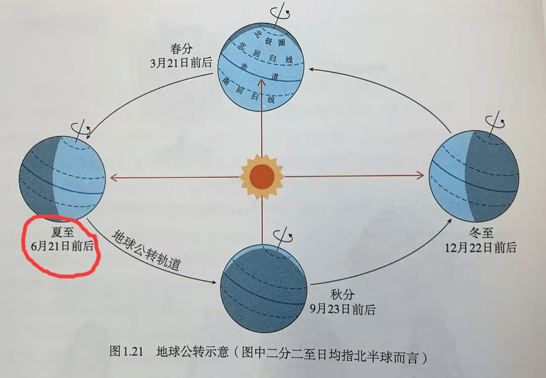地理人眼中的秋,是怎样的呢?