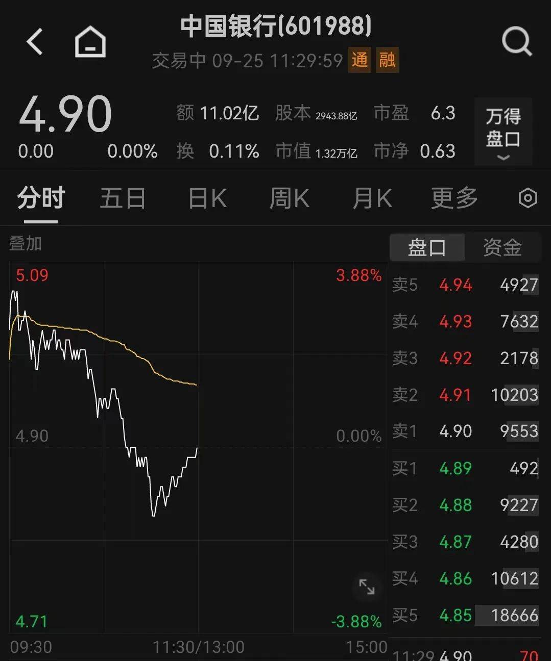 A股，突发！ 第7张