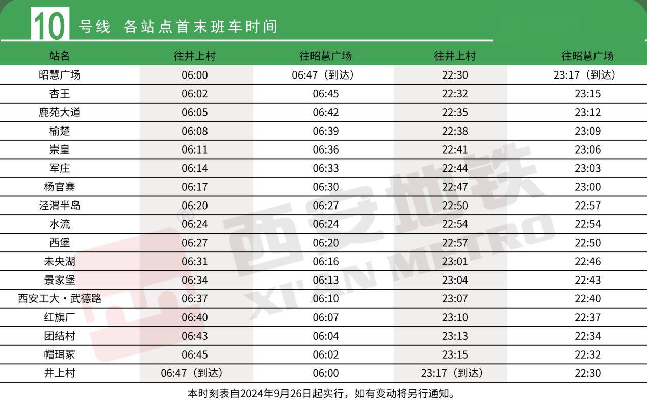 西安地铁一号线票价表图片