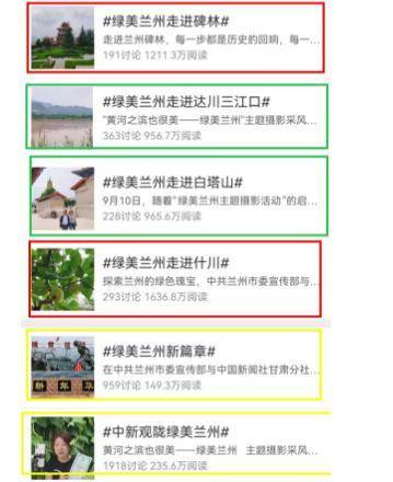 兰州这项活动吸引各大主流媒体关注！全网浏览量破亿