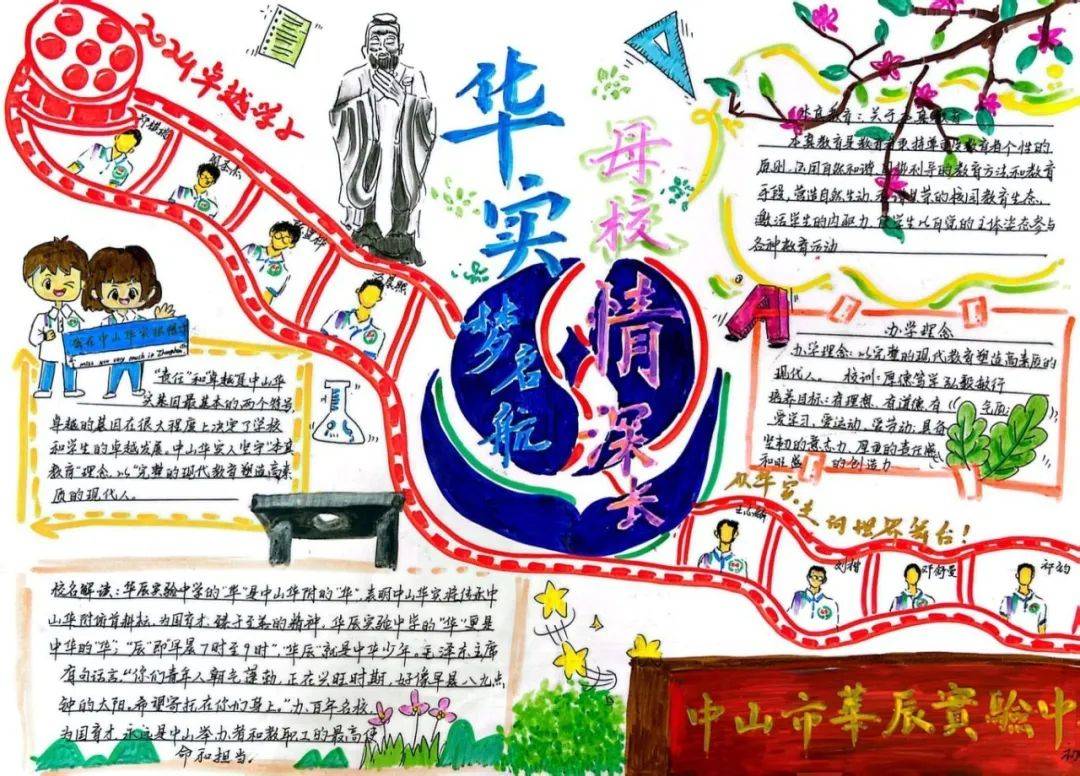 庆祝学校20周年校庆主题手抄报创作比赛