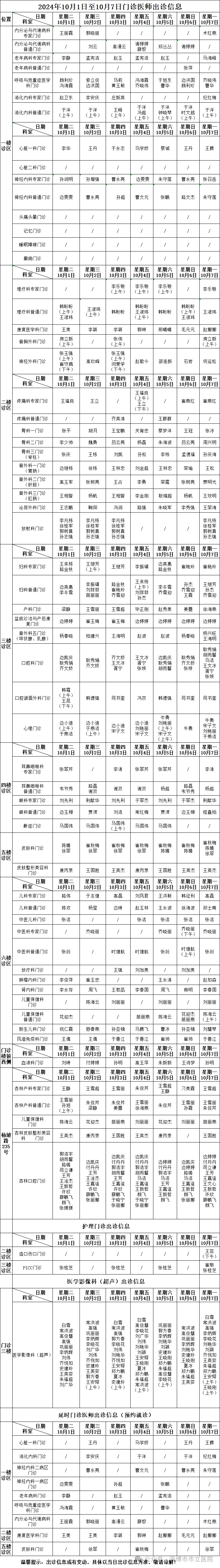 市立医院本部网上挂号(市立医院本部预约挂号电话号码)