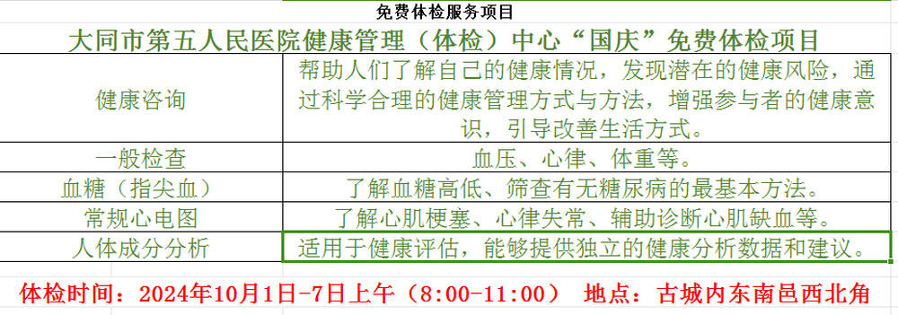 山西省人民医院挂号(山西省人民医院挂号平台)